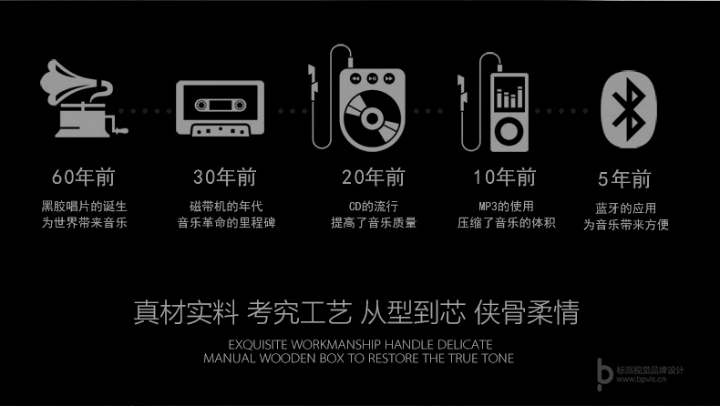 米兰app下载苹果手机安装服务内容包括，VI设计、商标（标志LOGO）设计、画册设计、包装设计、海报设计、展览展会策划设计、网站建设、推广，网店装修，企业宣传PPT,视频制作，品牌整合等服务。集设计、策划、印刷、制作、推广等广告服务于一体，一站式满足企业的品牌建设需求0755-27390983