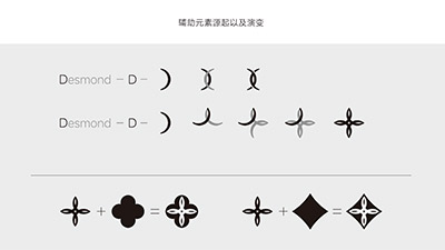 创业公司第一次做Logo，最容易踩的5个坑
